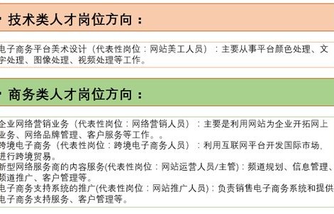 转专业去电子商务好吗