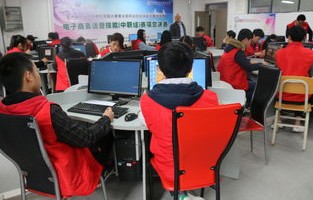 电子商务专业与企业对接