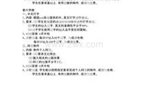 电子商务专业班级方案