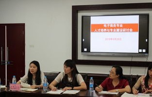 外语外贸电子商务专业