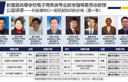 电子商务类专业考公
