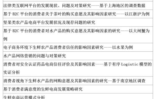 电子商务专业方向的论文