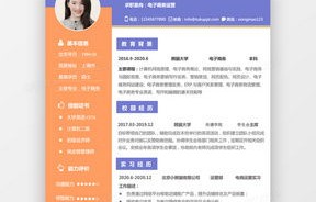 电子商务专业明星有哪些