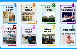 电子商务专科美工专业