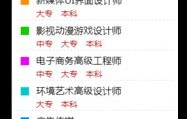 电子商务大专叫啥专业