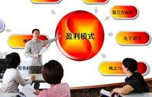 电子商务专业有哪几类