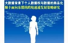 电子商务专业的核心期刊