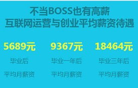 销售电子商务专业术语