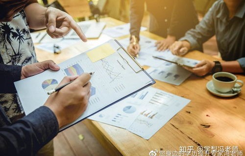 考研专业有电子商务吗