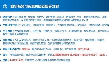电子商务相关名校专业