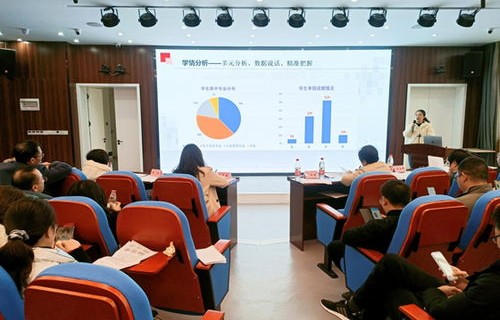 电子商务专业说课培训