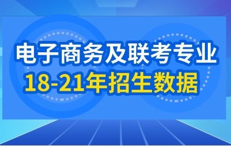 电子商务专升本可选专业