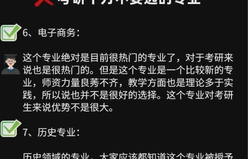 电子商务专业考研数学几