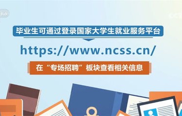 国网招聘电子商务专业