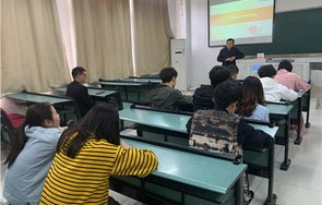 电子商务大学考什么专业