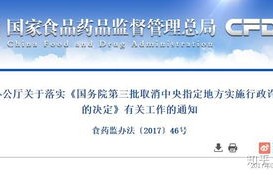 电子商务专业医药方向