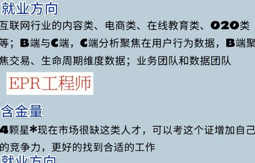 春考电子商务专业试题