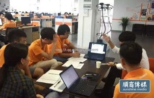电子商务里面小类专业