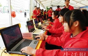 南昌中专电子商务专业