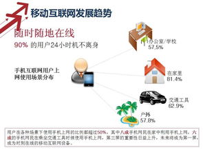 专业分析电子商务是什么