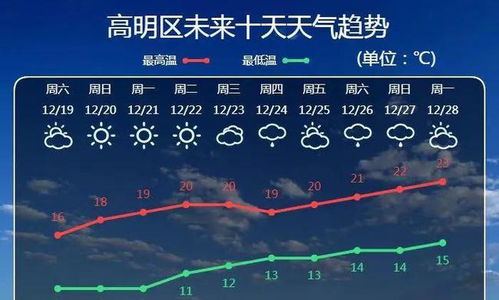 上海下雪了？气象局权威解读，实为冰粒和霰粒子