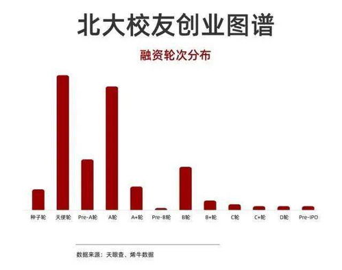 杭州00后创业者获近2亿元融资，成为行业新标杆