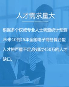 武汉电子商务专业考研